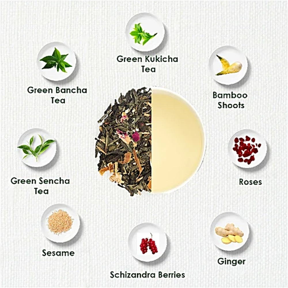 Handpicked Assortments Tea Bags Box - Assorted Tea Bags Box (16 Tea Bags) Pack of 2