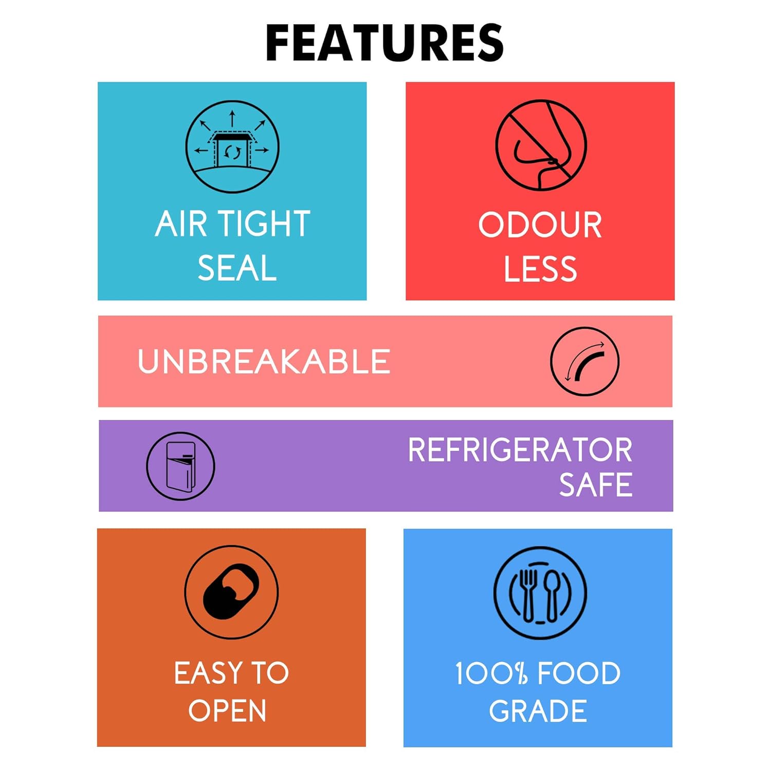 oliveware Smart and Fit Black Gym Shaker with 100% Leal Proof Guarantee, BPA Free Plastic, Ideal for Protein, Set of 1-500 ml