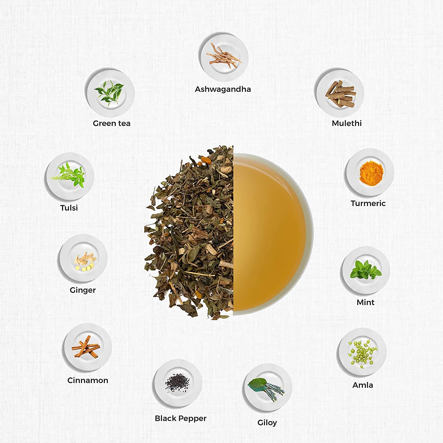 Immune Warrior Tea Loose Leaf (100 Gm)