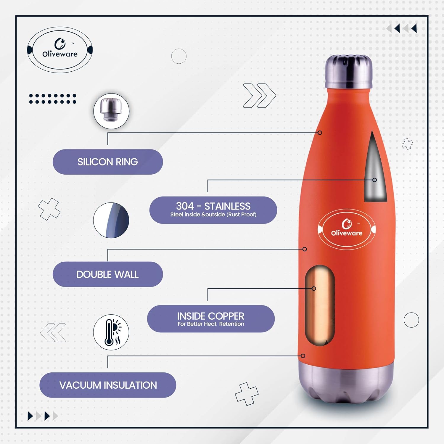 SOPL-OLIVEWARE Sigma Vacuum Double Wall Bottle, Stainless Steel, Hot & Cold, Insulated Bottle, Fit for Indoor & Outdoors (500 Ml, Orange)