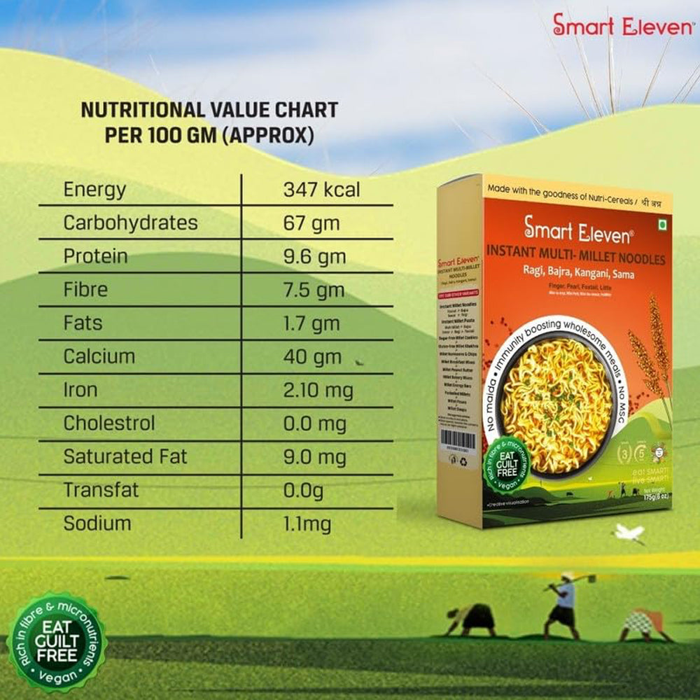 Vegan Multi Millet Noodles Pack of 2