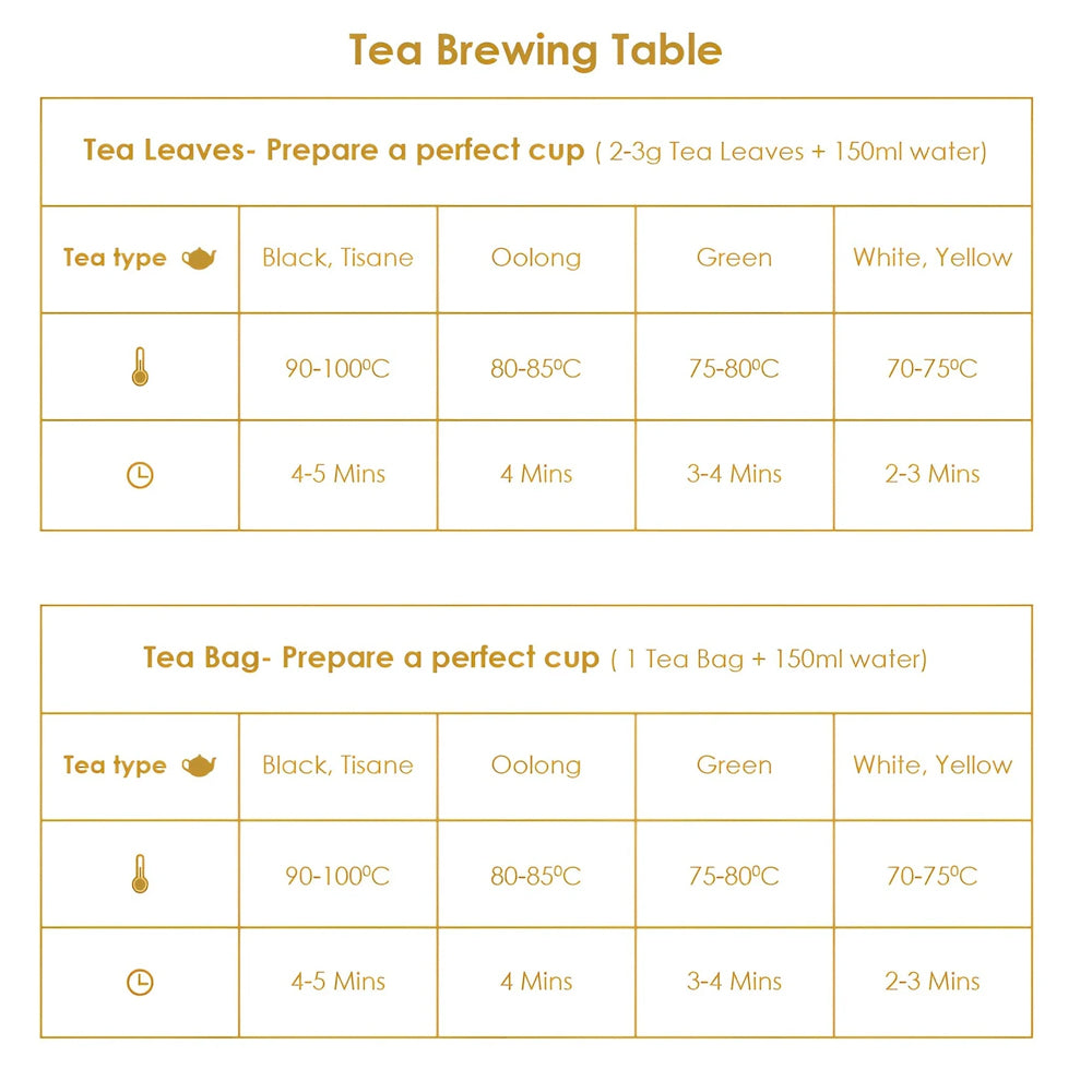 Detox Kahwa Oolong Tea Bags / Loose Tea (16 Tea Bags)