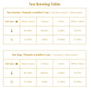 Detox Kahwa Oolong Tea Bags / Loose Tea (16 Tea Bags)