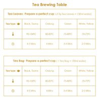 Detox Kahwa Oolong Tea Bags / Loose Tea (16 Tea Bags)