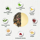 Handpicked Assortments Tea Bags Box - Assorted Tea Bags Box (16 Tea Bags) Pack of 2