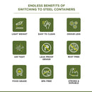 oliveware with Device Classic Stainless Steel Storage Container, Leak Proof & Spill Proof, Dishwasher & Freeze Safe (Blue - 1000ml)