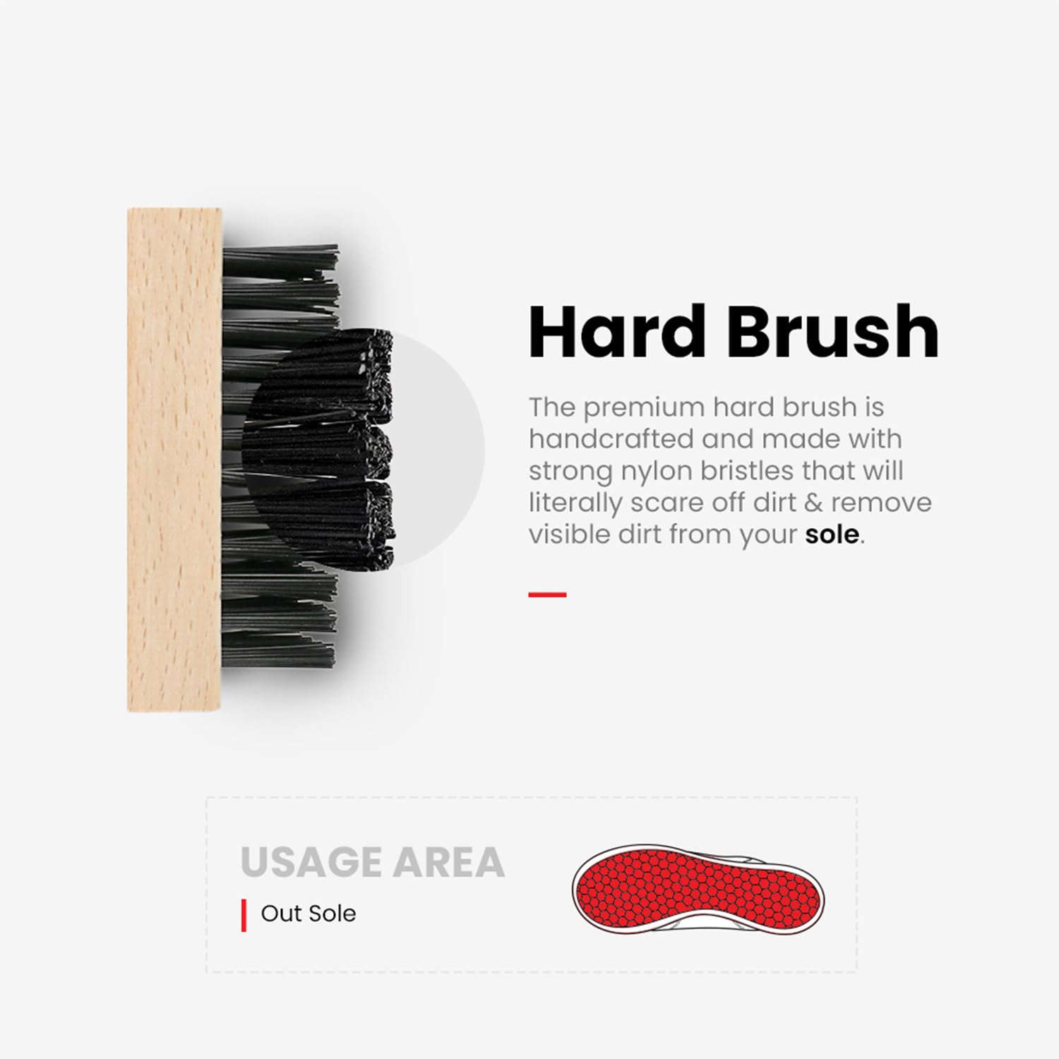 SHOEGR Shoe Brush for Proper Sneaker & Shoe Cleaning (Combo Pack of 3 Brushes)