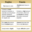 Nxtgen Ayurveda Ceylon Cinnamon Sticks | Sri Lankan Dalchini Sticks | 50g