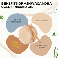 Oilcure Ashwagandha Seed Oil Edible