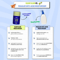 Clear Club Acne Mosituriser