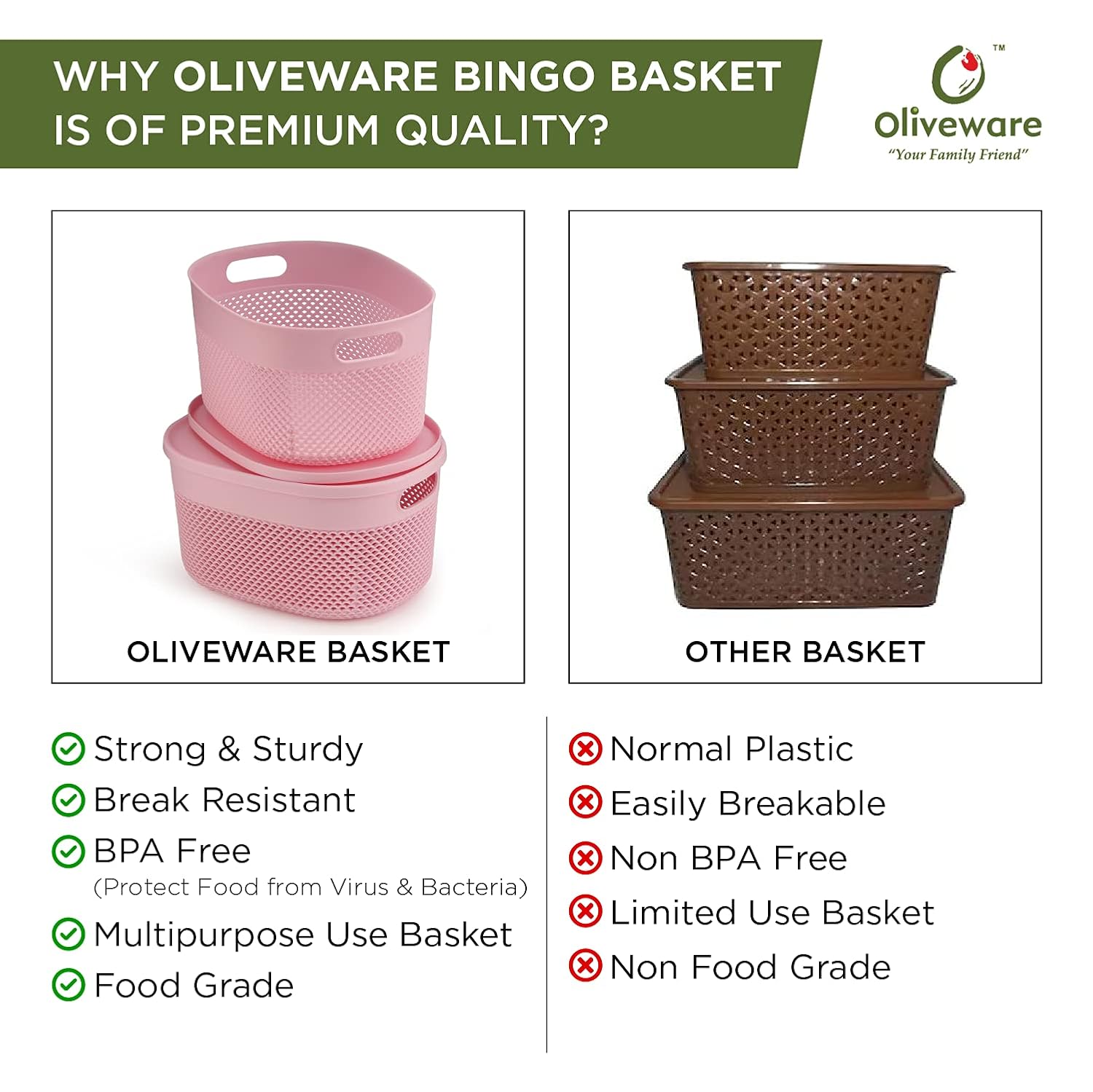 Oliveware Bingo Basket BPA Free Stackable Storage Organisers With Lids, For Clothes, Toys, Stationary, Set of 2 (Small) - 3.24Litere (Pink)