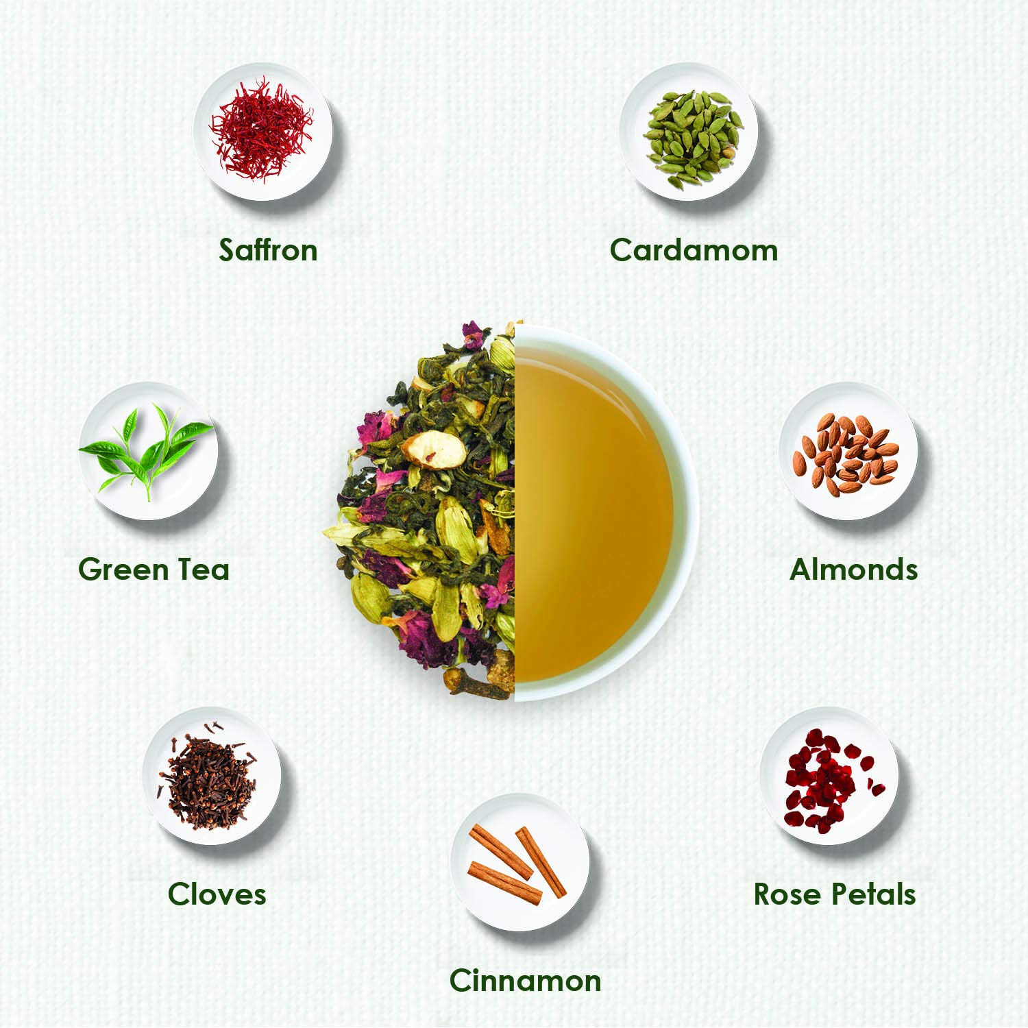 Kashmiri Saffron Kahwa Green Tea Loose Leaf (100 Gm)