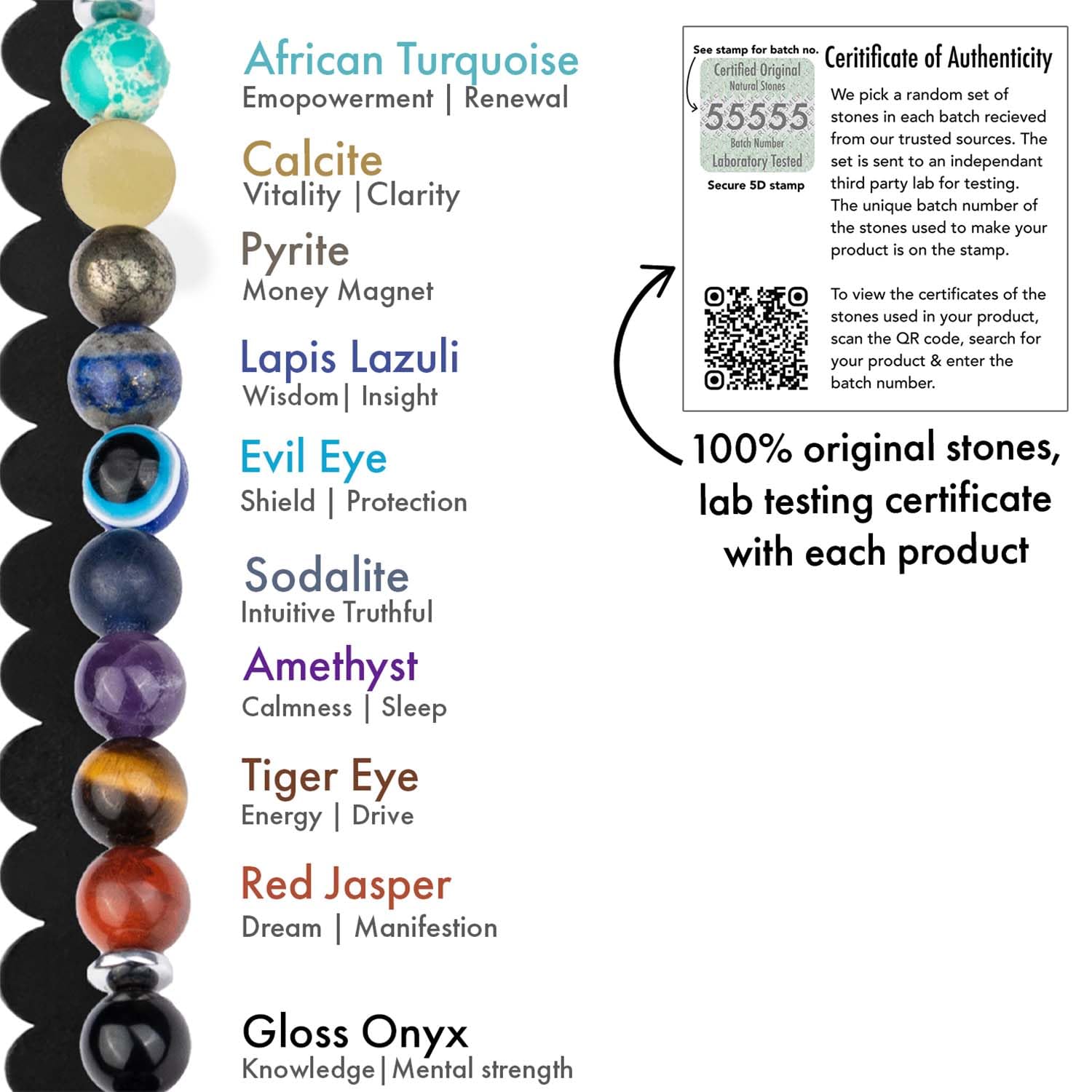 Super 9 Chakra Healing Bracelet with Pyrite and Evil Eye with MagSnap| Original  Bracelet with Real Authentic Stones | 7 Chakra + Money Magnet + Protective Evil Eye Bracelet