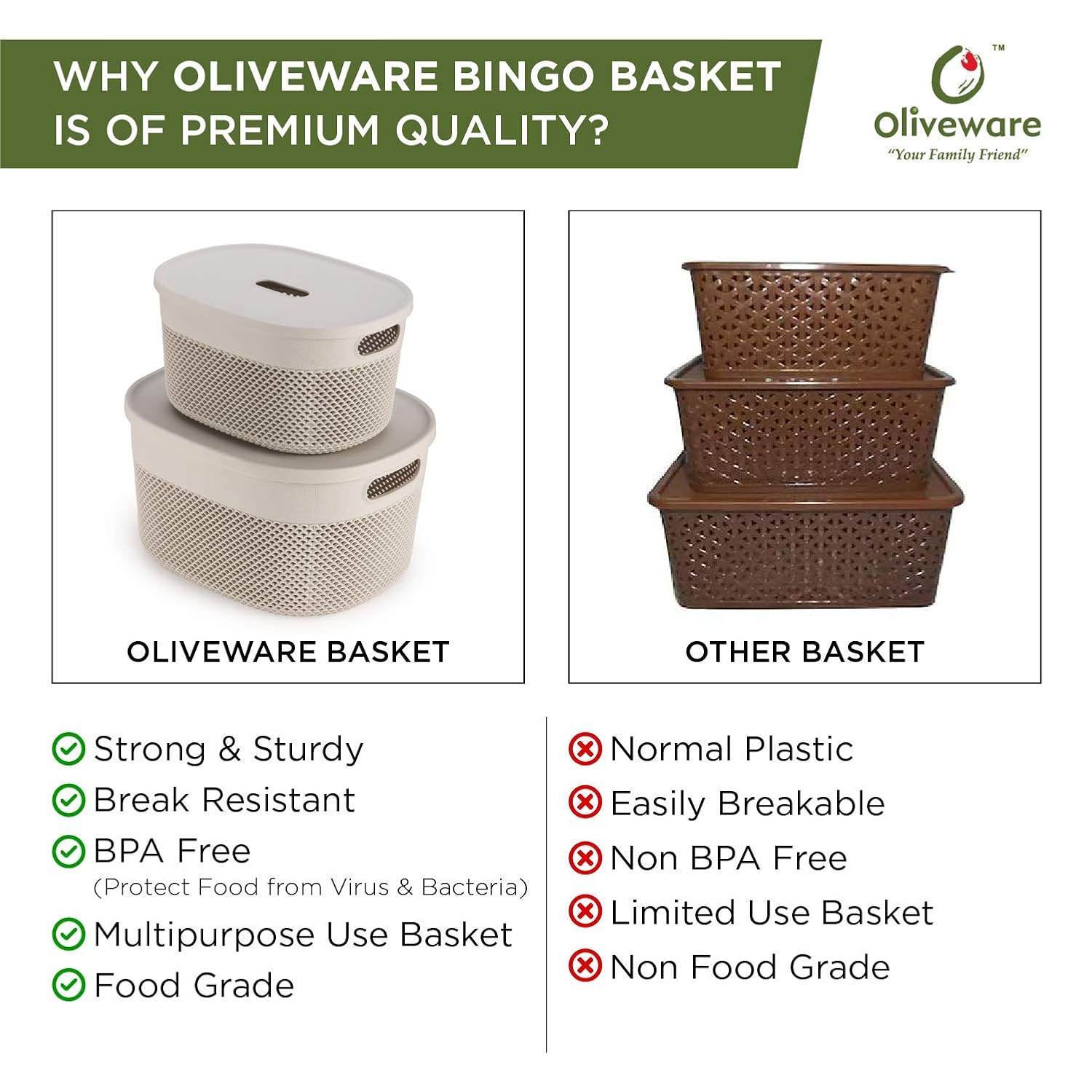 SOPL- Oliveware (logo) with Device Bingo Basket Stackable Storage Organiser With Lids For Clothes & Toys, BPA Free, Set of 2 Small & Big (5.2L, 3.4 L) - Grey
