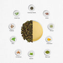 Immunity Teas - Pack of 3