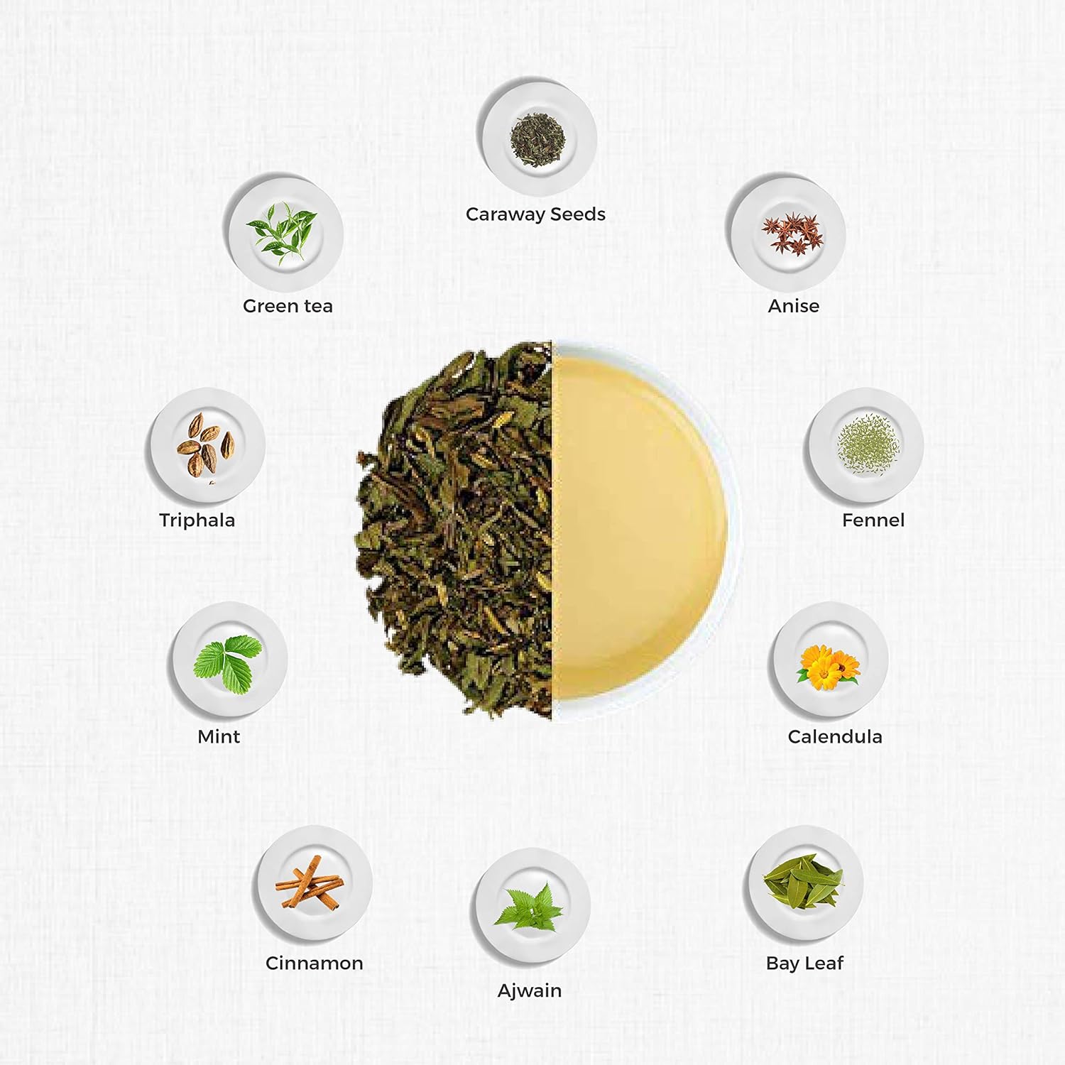 Immunity Teas - Pack of 3