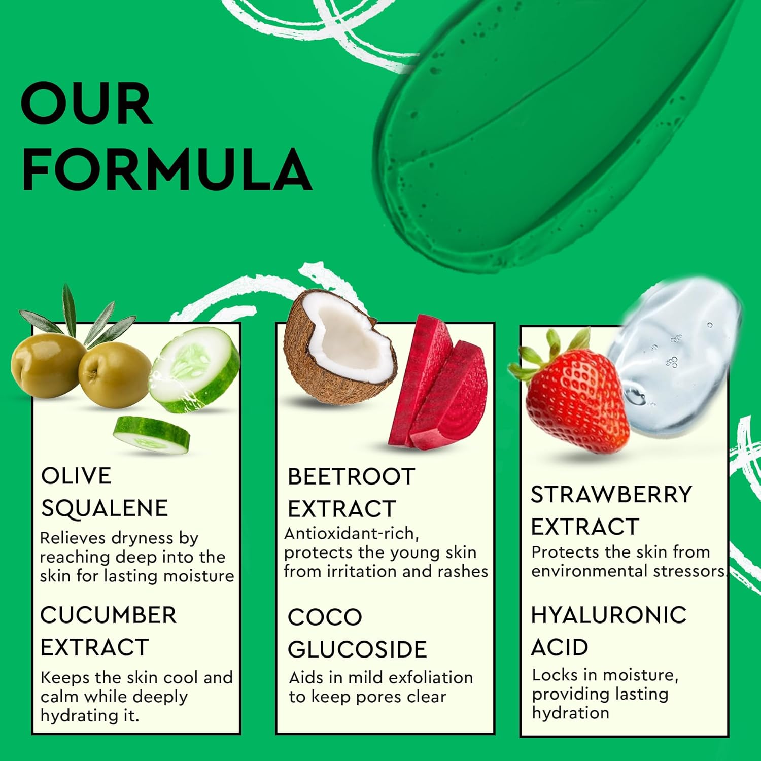 Grime Buster 2 in 1 Face & Body Wash