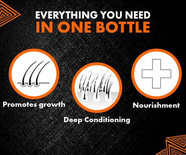 UrbanGabru Beard Oil :Growth | Softener | Conditioner | 100 % Natural (50 ml) - Image 3